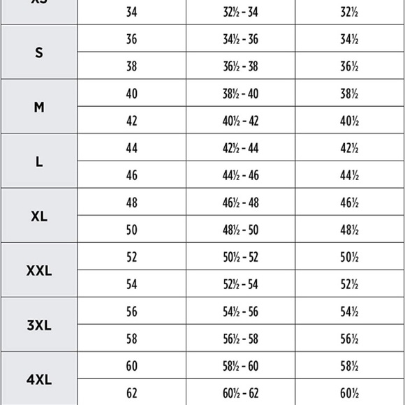 Red Kap Men's Coverall - Picture 4 of 4